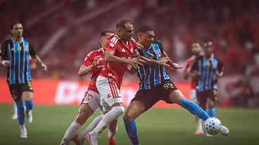 Inter e Grêmio empatam sem gols na Copa do Brasil