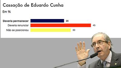 cunha-cassacao.jpg