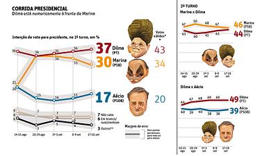 pesquisa-folha.jpg