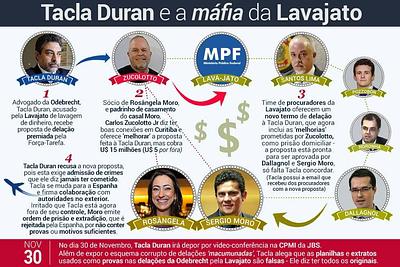 tacla-duran-graf.jpg