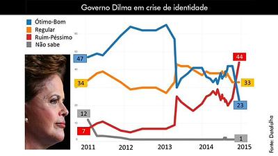 pt-crise1.jpg
