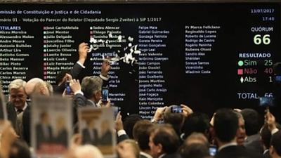 aliadosdetemer.jpg