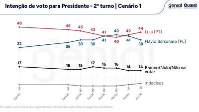 quaest.jpg