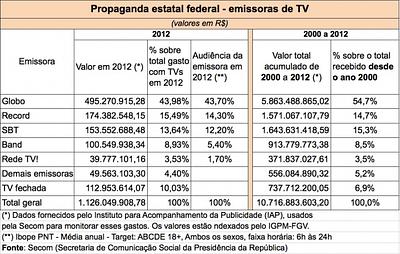 propaganda-globo.jpg